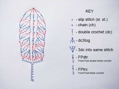 Knit Feather Pattern, Feather Crochet Pattern Free, Crochet Feathers Free Pattern Easy, Crochet Feather Pattern, Feather Crochet Pattern, Crochet Feathers Free Pattern, Feather Crochet, Bookmarks Crochet, Feather Keychain