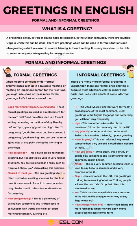 Greetings: Formal and Informal Greetings in English Greeting People In English, Formal Conversation In English, Formal Greetings In English, Greetings Words, Greetings English, Greetings In English, English Greetings, Ielts General, Describing People