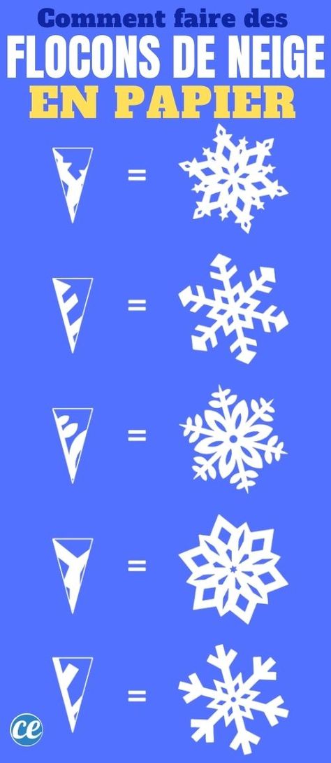 Comment faire des flocons de neige en papier ? Voici le tuto DIY facile à imprimer. Le pliage est simple et rapide même pour les enfants à la maternelle. Il y a 9 patrons et gabarits différents pour faire des formes variées et des dessins différents de flocons de neige à la maison. Vous pouvez même en faire des guirlandes. Découvrez comment fabriquer ces flocons de neige. Christmas Photo Album, Paper Christmas Decorations, Noel Diy, Paper Flower Crafts, Christmas Paper Crafts, Paper Snowflakes, Card Tutorial, Easy Paper Crafts, Christmas Ornaments To Make