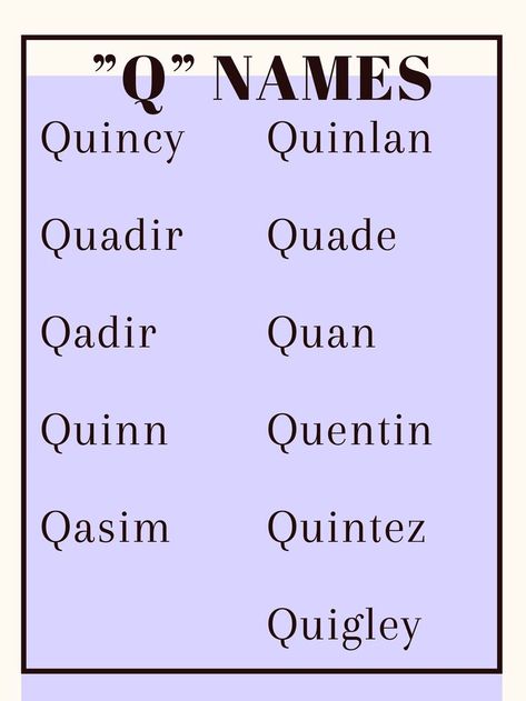 Names that start with "Q" Q Names, Literary Names, Sweet Baby Names, Names List, Username Ideas, Writing Memes, Best Character Names, Fantasy Names, Creative Writing Tips