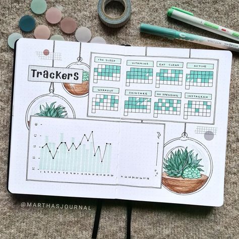 Bujo Plant Tracker, Bujo Tracker Ideas Yearly, Bujo Calendar Spread, Bujo Tracker Ideas Monthly, Bujo Set Up, Yearly Tracker Bullet Journal, Bujo Tracker Ideas, Bucket List Design, Journaling 2025