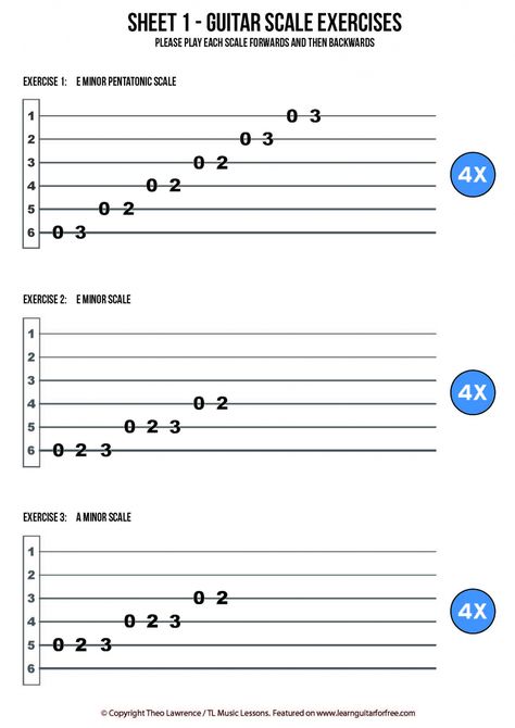 Easy Guitar Songs Chords, Akordy Na Ukulele, Ukulele Fingerpicking Songs, Guitar Scale, Ukulele Fingerpicking, Songs Guitar, Guitar Tabs For Beginners, Guitar Songs For Beginners, Guitar Strumming