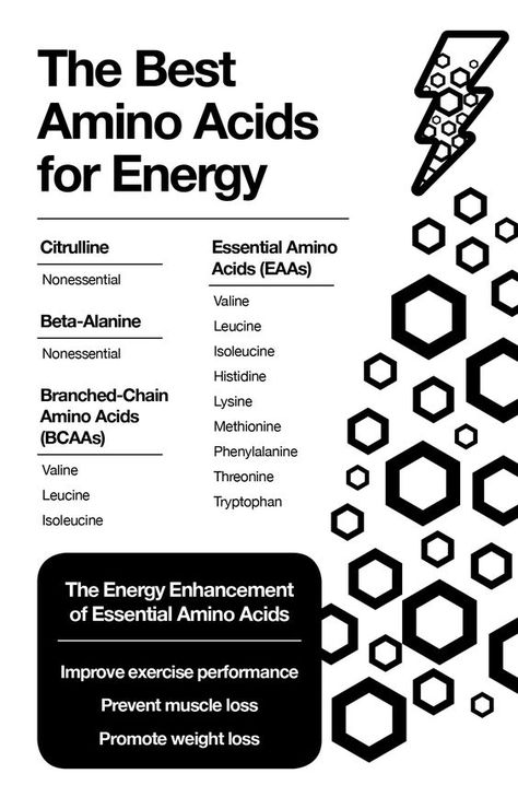 Amino Acids and Sleep Disorders: Improving Rest Quality Sam E Supplement Benefits Of, Arginine Benefits, Amino Acids Benefits, Fitness Knowledge, Kali Yantra, Ace Study, Hormone Nutrition, Sport Supplements, Macro Calculator