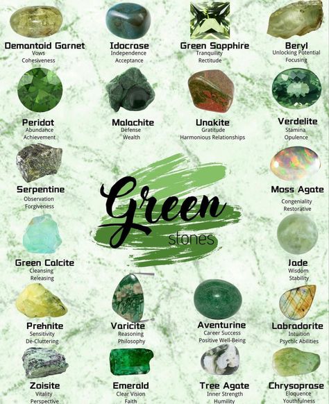 Green Stone Meaning, Dark Green Crystal Identification, Dark Green Stones And Crystals, Green Crystals Identification, Light Green Crystals, Energy Stones Crystal Healing, Green Rocks, Crystal Identification, Gemstone Colours