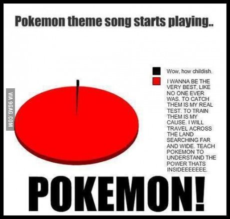 Gotta Catch Them All, Pokemon Theme, Pokémon Master, Pokemon Memes, Pokemon Funny, All Pokemon, Catch Em All, Pokemon Fan, Theme Song