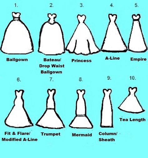 Wedding Dress Silhouettes  Ballgown Drop Waist   Fit and Flare A-Line Modified A-line Princess  Mermaid Trumpet Tea Length, Column, Sheath, Empire, or Bateau   10 styles, silhouettes, or shapes to choose from when shopping for your perfect dress Wedding Dress Styles Chart, Dress Styles Chart, Wedding Dresses Mermaid Trumpet, How To Dress For A Wedding, Empire Wedding Dress, Wedding Dress Silhouette, Aline Wedding Dress, Fit And Flare Wedding Dress, Trendy Wedding Dresses