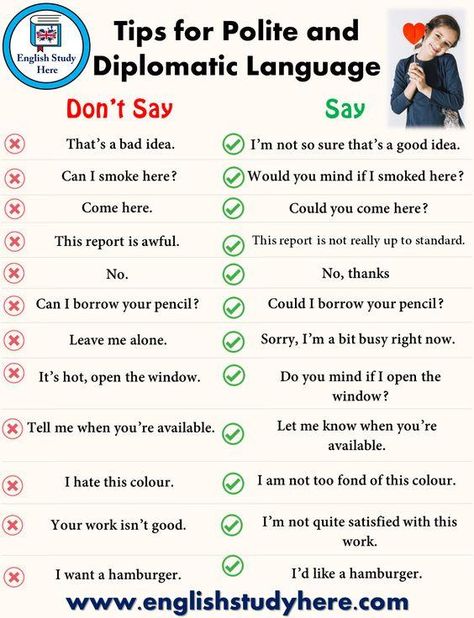 Grammar corner Tips for Polite and Diplomatic Language Teaching English Grammar, English Learning Spoken, Essay Writing Skills, Conversational English, English Vocab, English Verbs, Learn English Grammar, Interesting English Words, Good Vocabulary Words