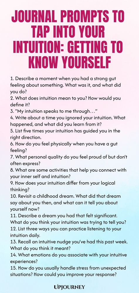 Explore these insightful journal prompts to help you connect with your intuition and deepen your understanding of yourself. Getting to know yourself through introspection has never been easier! How To Know Yourself Questions, Prompts To Get To Know Yourself, Gratitude Journal Ideas, Therapy Writing, Dread Journey, Getting To Know Yourself, Work Etiquette, Psychology Terms, Relationship Quizzes