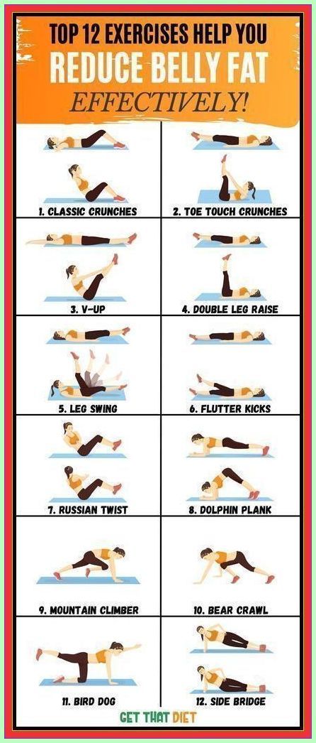 A diet is just code for a time when you eat food you dislike Burn Calories Fast, Leg Raises, Lose 50 Pounds, Stubborn Belly Fat, Lose Belly, Burn Calories, Lose Belly Fat, Belly Fat, Fat Burning