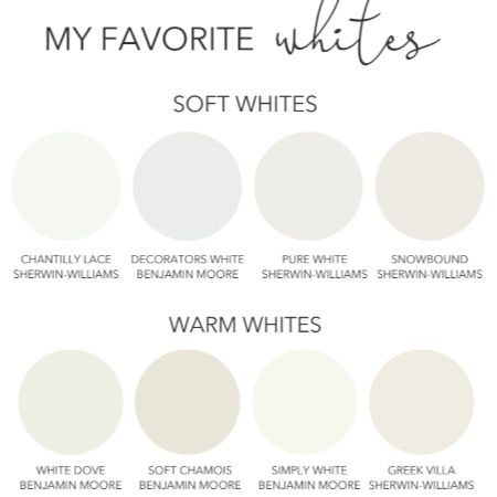 My Top 10 Favorite White Paint Colors Chantilly Lace Vs Snowbound, Whole House White Paint Colors, Chantilly Lace Benjamin Moore Vs Pure White Sherwin Williams, Snowbound Vs Chantilly Lace, Snowbound Vs Greek Villa, Greek Villa Vs Snowbound, Non Yellow White Paint, Kelly Moore White Paint Colors, Pure White Benjamin Moore