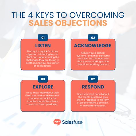 Sales Skills Tips, Sales Techniques Tips, Handling Objections In Sales, Overcoming Objections Sales Tips, Sales Development Representative, Career Improvement, Sales Psychology, Medical Sales Rep, Sales Leadership