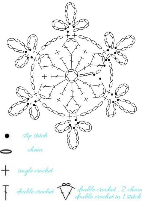 Free Crochet Snowflake Patterns, Crochet Christmas Snowflakes, Crochet Snowflake, Snowflake Patterns, Crochet Snowflake Pattern, Crochet Xmas, Crochet Christmas Decorations, Crochet Ornaments, Crochet Stars