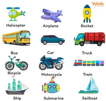 Modes of Transportation for Kids Transport For Kids, Transportation Chart, Transport Pictures, Transport Images, Transportation For Kids, Means Of Transport, Infant Classroom, Transportation Preschool, Sailboat Yacht