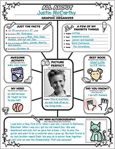 AmazonSmile: Graphic Organizer Posters: All-About-Me Web: Grades 3-6: 30 Fill-in Personal Posters for Students to Display with Pride (8601410961527): Scholastic, Scholastic Teaching Resources: Books Organize Posters, About Me Poster, School Icebreakers, All About Me Poster, Reading Graphic Organizers, John Bishop, Me Poster, Book Graphic, Games For Boys