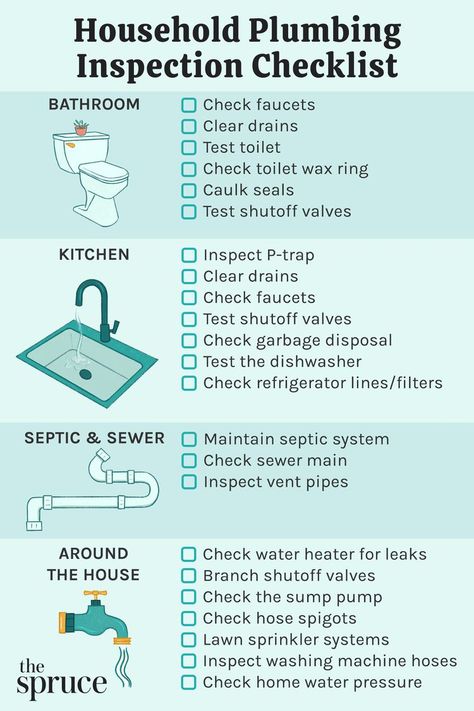 Household Plumbing Inspection Checklist Basic Plumbing, Lawn Sprinkler System, Washing Machine Hose, Home Safety Tips, Restaurant Plan, Water Plumbing, How To Clean Chrome, Inspection Checklist, Home Maintenance Checklist