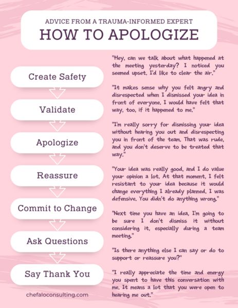 How to Apologize: Advice from a Trauma-Informed Expert | PACEsConnection How To Accept An Apology Relationships, How To Properly Apologize, How To Apologize For Overreacting, How To Stop Over Apologizing, Importance Of Apologizing, Ways To Apologize, Should I Apologize, Feeling Seen, Mindful Monday