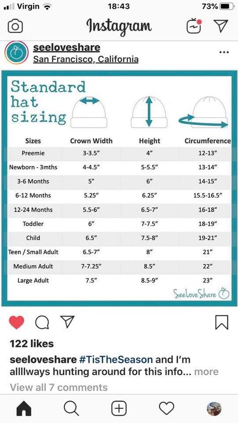 Head Size Chart For Hats, Crochet Hat Sizing Chart, Hat Sizing Chart, Crochet Hat Size Chart, Baby Hat Size Chart, Crochet Hat Sizing, Crochet Baby Cap, Crochet Newborn Hat, Baby Hat Sizes