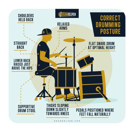 How to Ensure Correct Drumming Posture | Drum Helper Popular Piano Sheet Music, Learn Drums, Drums For Kids, Correct Posture, Drums Sheet, Drum Sheet Music, Violin Sheet Music, Drum Head, Drum Lessons