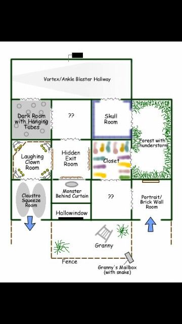 Yard haunt layout House Exhibition, Exhibition Plan, Haunted House Diy, Yard Haunt, Closet Room, Horror House, Walls Room, Dark Room, Brick Wall