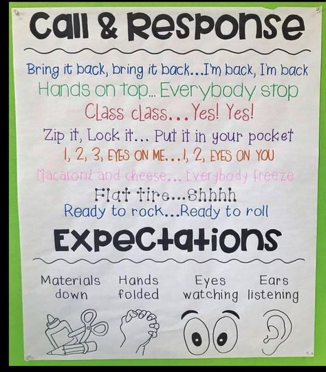 3rd Grade Expectations, 2nd Grade Expectations, Attention Getters For Teachers, Classroom Expectations Elementary, Classroom Management Elementary, Instagram Call, Struggle Bus, Attention Getters, Prek Classroom