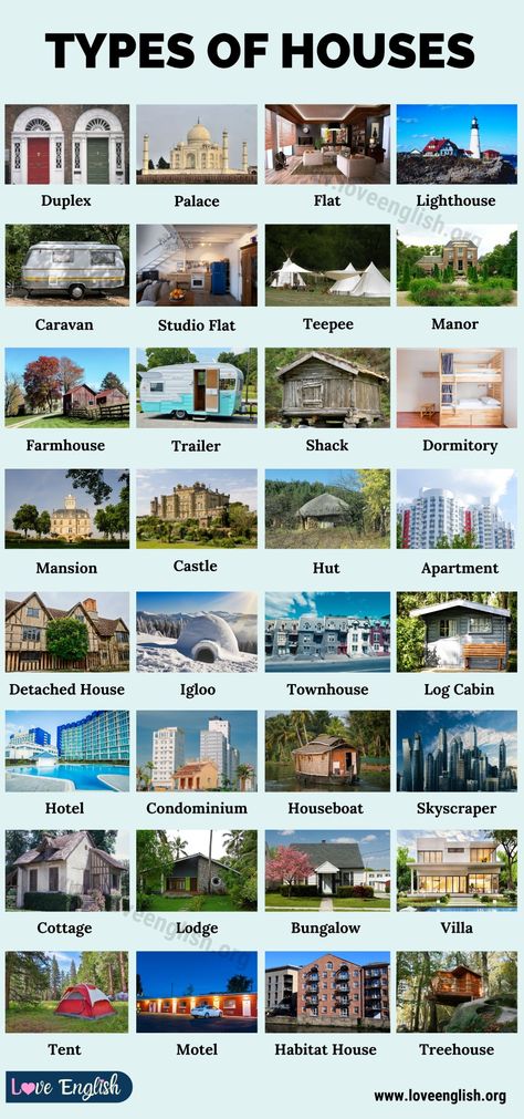 Types of Houses: 35+ Different Types of Houses around the World - Love English Types Of Houses Worksheet, House Types, Houses Around The World, Different Types Of Houses, General Knowledge Book, English Vocab, Learn Facts, Interesting English Words, Good Vocabulary Words