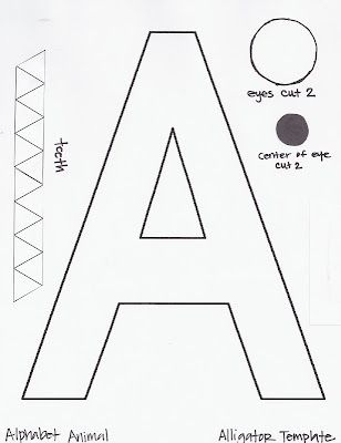 Alligator Template. This blog has a template for all the ABC's A Is For Alligator Craft, Preschool Letter Crafts, Alphabet Animals, Abc Crafts, Alphabet Letter Crafts, Letter Crafts, Preschool Projects, Letter Identification, The Letter A