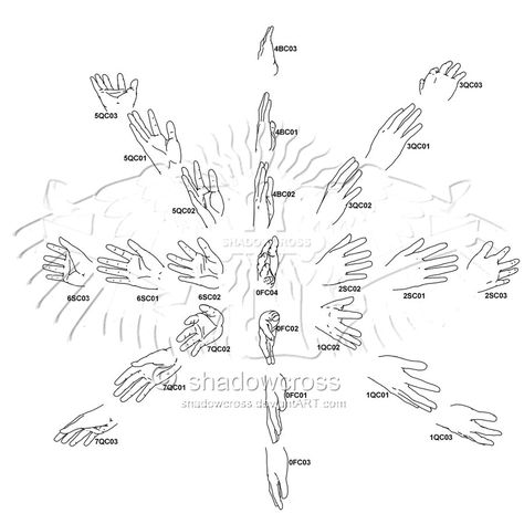 Hand Study Angle Chart 3 by Shadowcross.deviantart.com on @DeviantArt Poses Manga, Drawing Comics, Male Figure Drawing, Art Advice, Pointing Hand, Human Anatomy Drawing, 얼굴 그리기, Hand Drawing Reference, Human Figure Drawing