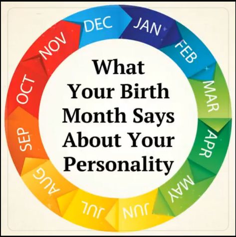 What Does Your Birth Month Says About Your Personality Your Personality Quotes, Birth Month Meanings, Birth Month Personality, Birth Month Quotes, Month Meaning, Month Quotes, Birth Order, Personality Quotes, Chest Congestion