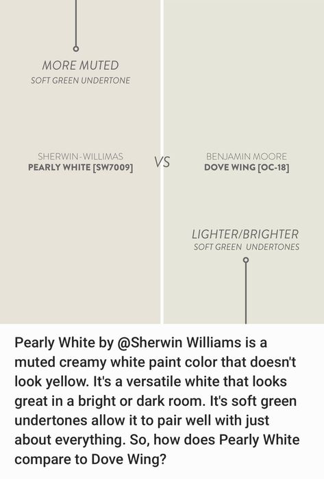 Bm White Winged Dove, Strand Of Pearls Benjamin Moore Paint, Alabaster Vs Pearly White, Benjamin Moore Dove Wing Walls, Bm White Dove Cabinets, White Winged Dove Benjamin Moore, Benjamin Moore White Winged Dove, Bm Dove Wing, Sw Pearly White