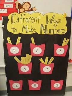 Maths Display, Math Addition, Math Numbers, Math Stations, Common Core Math, First Grade Math, 1st Grade Math, Math Facts, 2nd Grade Math