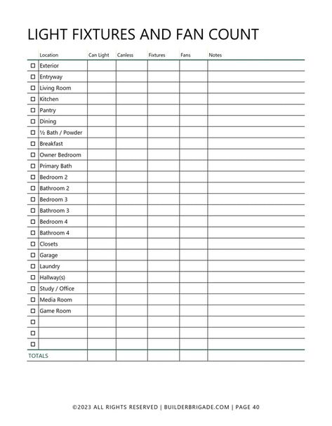 The Ultimate Home Building Checklist – Builder Brigade Material List For Building A House, Home Building Checklist Construction, Builder Brigade Checklist, Building House Checklist, New Build Checklist, New Construction Checklist Building A House, New Home Construction Checklist, House Building Checklist, Checklist For Building A New House