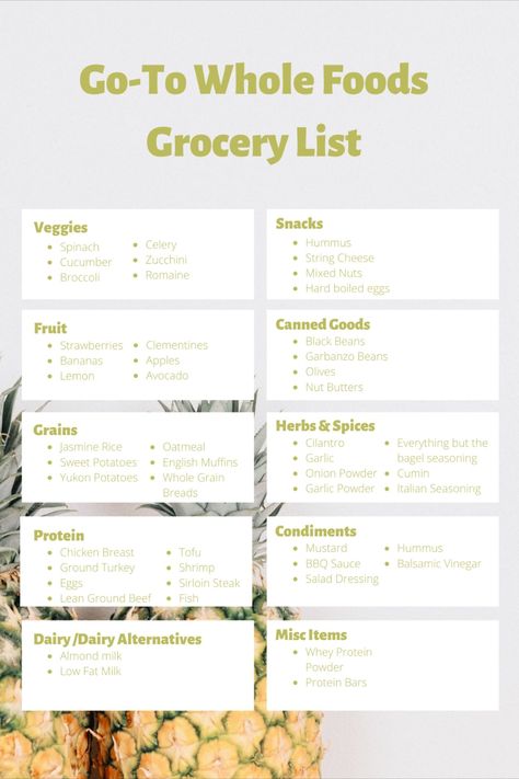 Go-To Grocery List Whole Foods Shopping List, Whole Foods Shopping, Dinner Date At Home, Shopping Snap, Hummus Chicken, Organic Food Recipes, Yukon Potatoes, Food Shopping List, Green Drink