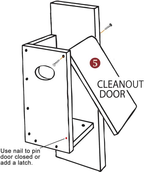 Build a Wood Duck Box Wood Duck Box Plans, Duck Boxes Plans, Duck Boxes Diy, Duck Nesting Box Ideas, Duck Nesting, Wood Duck House, Duck Hunting Blinds, Duck House Plans, Duck Houses