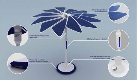 Solaris Sun Shade Solar Umbrella Renewable Energy Design, Solar Panels Design, Solar Umbrella, Store Architecture, Solar Energy Projects, Interior Architecture Drawing, Solar Design, New Technology Gadgets, Photovoltaic Panels