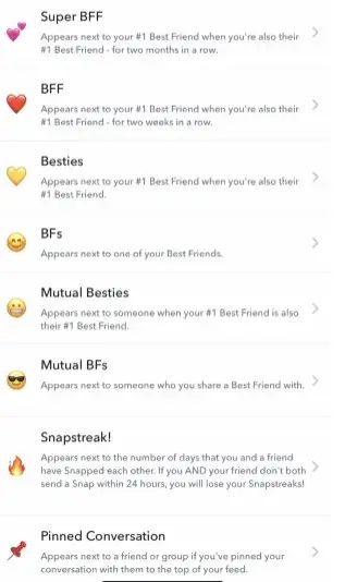 Snapchat Emojis Meaning Explained [2024] Emojis And Their Meanings, Emoji Birthday Cake, Emojis Meanings, Emoji Meanings, 100 Emoji, Snapchat Emojis, Moon Meaning, Sagittarius And Capricorn, Virgo And Libra