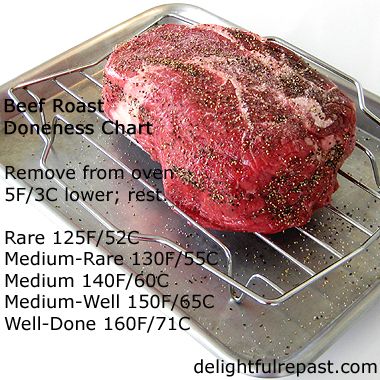 Roast Beef - Beef Roast Doneness Chart - How to Cook a Small Roast Beef - It's a bit trickier than a large one / www.delightfulrepast.com Roast Beef Recipes Oven, Small Roast, Beef Shoulder Roast, Arm Roast, Oven Roast Beef, Blade Roast, Tender Roast Beef, Rolled Roast, Cooking Roast Beef