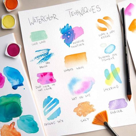 Texture With Watercolor, Learn Watercolor Painting, Art Therapy Projects, Watercolor Beginner, Learn Watercolor, Watercolor Tips, Art Therapy Activities, Diy Watercolor Painting, Art Journal Techniques