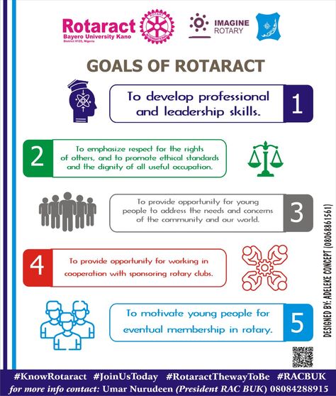 This design entails the goals of Rotaract.. if you need a design also you van ckntact me on 08068861561 Rotary Club, Flyer Ideas, Design Graphics, Social Media Design Graphics, Leadership Skills, Media Design, A Design, Social Media Design, Leadership