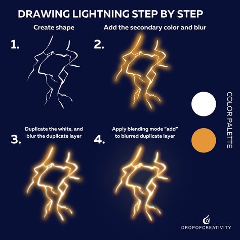 How to draw lightning, a step-by-step tutorial! Lightning is one of the more simple things for me to draw. In Procreate, I like to use the preset brush under the inking tab called “Studio Pen” to get the base shape. I hope this helps! #drawingtutorial #howtodraw #digitalarttutorial #digitalart #digitaldrawing #artistsupport #arthelp How To Draw Lightning Digital, How To Draw Special Effects, Lightning Ibispaint Brush, Lightning Tutorial Digital Art, Lightning Drawing Tutorial, How To Draw Thunder, Lightning Drawing Reference, How To Draw Electricity, Lightning Brush Ibispaint