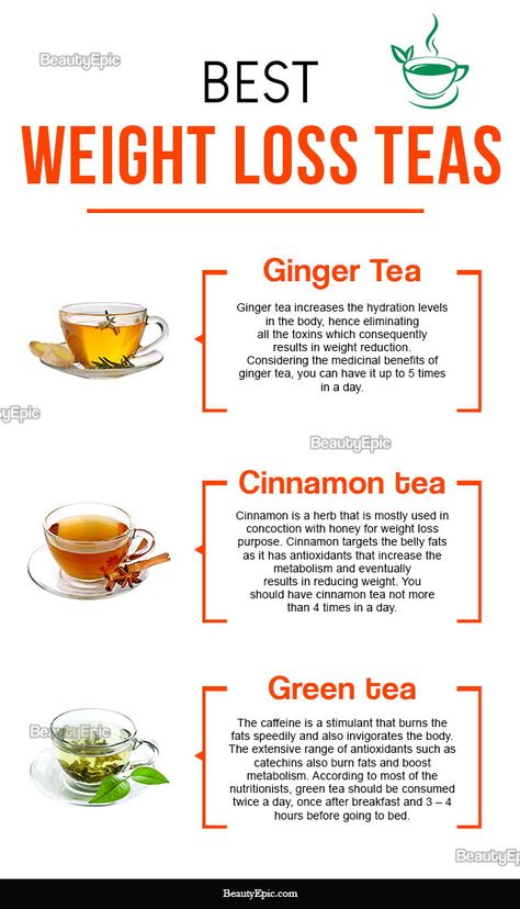 What you don’t know is that there are various tea plants that will help you shed those extra nasty pounds off of your body. Teas To Drink, Ginger Tea Benefits, Motivasi Diet, Baking Powder Uses, Magia Das Ervas, Baking Soda Beauty Uses, Ginger Benefits, Tea Health Benefits, Resep Diet