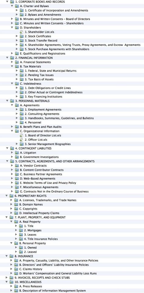 Do You Know Where Your Articles of Incorporation Are? Business File Organization, Digital File Organization, Office Organization Business, Small Business Finance, Bookkeeping Business, Small Business Start Up, Small Business Organization, Business Savvy, Digital Organization