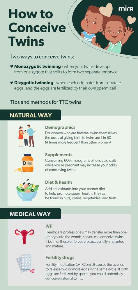 Trying To Conceive Twins, Mother With Twins, Twin Hacks, Conceiving Twins, Conceive Twins, Twins Tips, How To Conceive Twins, Getting Pregnant With Twins, Twins Pregnancy