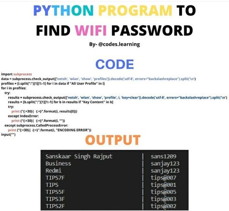 Find Wifi Password Using Python, Python Hacking Code, Computer Networking Basics, Networking Basics, Coding Humor, Coding Lessons, Computer Science Programming, Basic Computer Programming, Data Science Learning