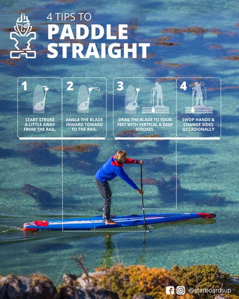 Follow these 4 SUP Paddling Technique Tips To Paddle Straight: Start the stroke a little away from the rail Angle the blade inward toward the rail of the board Pull the blade toward your feet with vertical and deep strokes Swap hands and change hands occasionally Kayaking Tips, Paddle Board Yoga, Sup Paddle Board, Wilderness Explorer, Sup Stand Up Paddle, Inflatable Sup, Paddle Surfing, Sup Boards, Standup Paddle Board