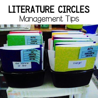 Lit Circles, Literature Circle, 6th Grade Reading, Reading Notebook, Third Grade Reading, 5th Grade Reading, 4th Grade Reading, Book Discussion, 3rd Grade Reading