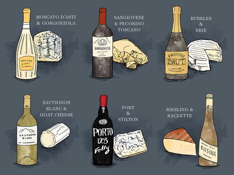 Planning a party with wine and cheese pairings? Be sure to check out these 12 classic matches (with many additional suggestions) to taste the rainbow! Wine And Cheese Pairings, Wine Pairings Chart, Dessert Wine Pairing, Wine Pairing Party, Wine Pairing Dinner, Wine Cheese Pairing, Wine Chart, Malbec Wine, Wine Folly