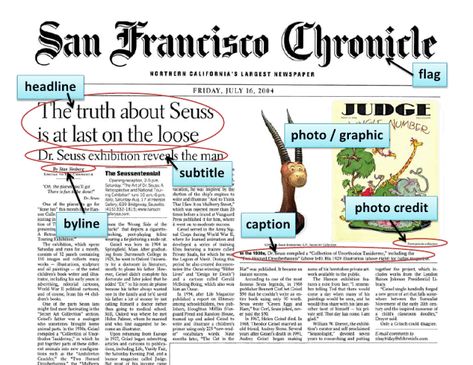 6th Grade English with Mr. T: Analyzing a Newspaper Article Newspaper Article Template, 6th Grade English, Textual Evidence, Vocabulary Exercises, Nonfiction Text Features, English Articles, News Report, 2nd Grade Worksheets, 6th Grade Ela