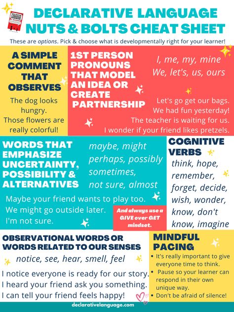 Declarative Language Examples, Crucial Conversations Cheat Sheet, Pda Strategies, Declarative Language, Rust Programming Language, Demand Avoidance, Crucial Conversations, Reading Boards, No Time Like The Present