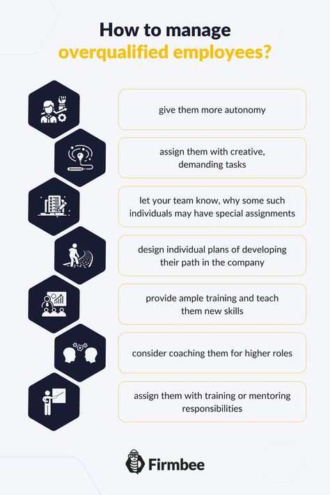 Is there a thread or risk in hiring candidates, who know too much or are more able than anyone in the company? How to handle overqualified employees? Read our article. Link above. 🐝 #overqualifiedemployees #hiringemployees #hr | Hiring overqualified employees | Human resources | HR Hiring Employees, Job Hunting, Human Resources, Too Much, No Response, Coaching, Thread, Let It Be, How To Plan