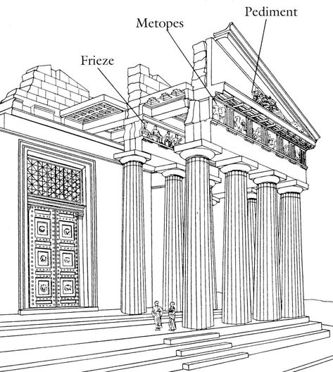 Parthenon Architecture, Parthenon Frieze, Ancient Alexandria, Elgin Marbles, Greece Architecture, Greece Painting, The Parthenon, Greek Temple, Ancient Greek Art